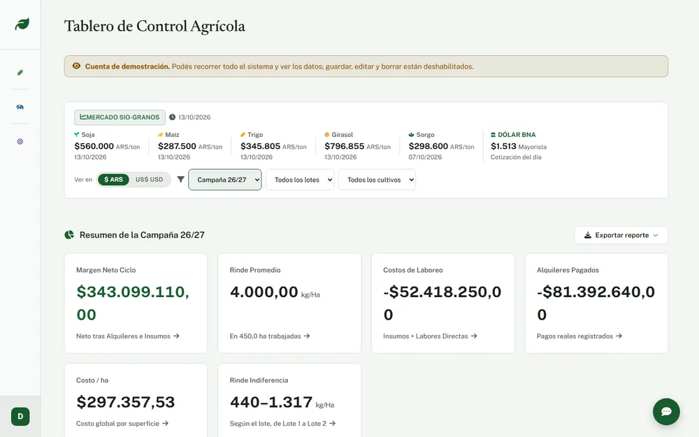 Tablero de AgroPlanner con el margen neto de la campaña y los precios de granos del día